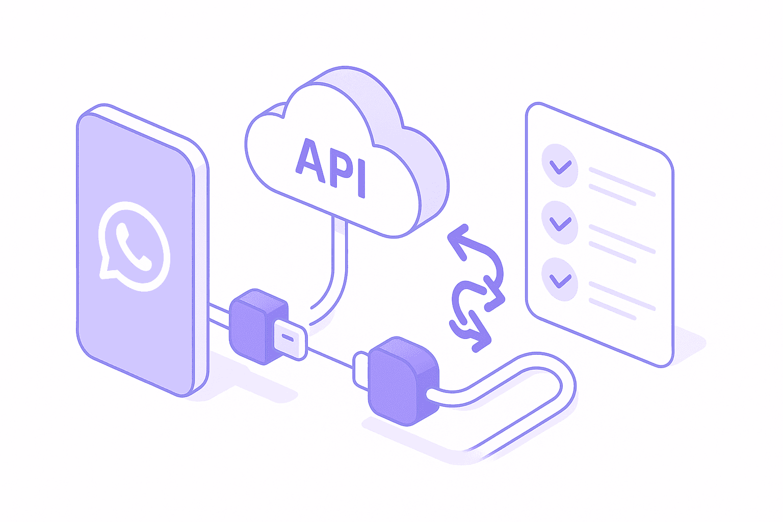 How to Integrate the WhatsApp Business API: Step-by-Step Guide (2026)