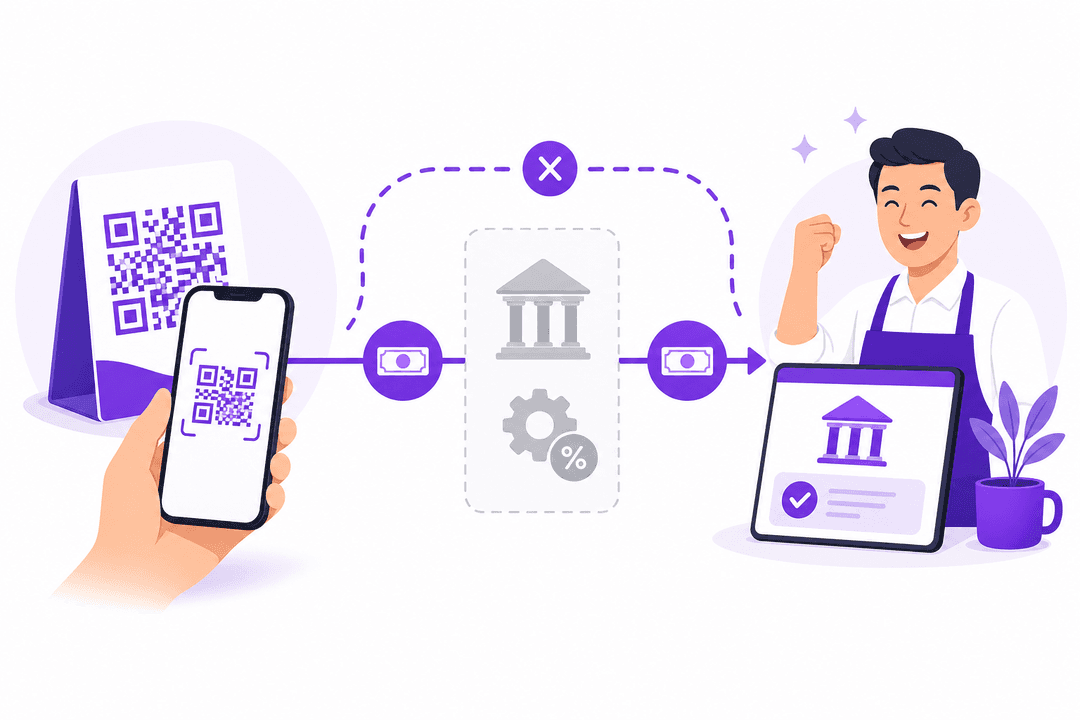 PayNow payment going straight to your own bank with no processor or gateway in the middle