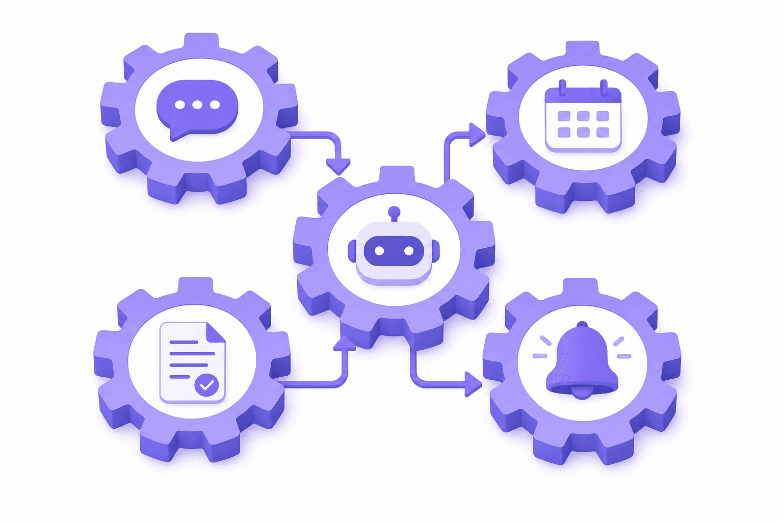 5 AI Automations Every Singapore SME Should Set Up in 2026